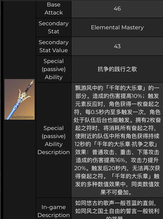 ԭ��1.6���������б� �Թ�����֮�ļ��������������Խ���