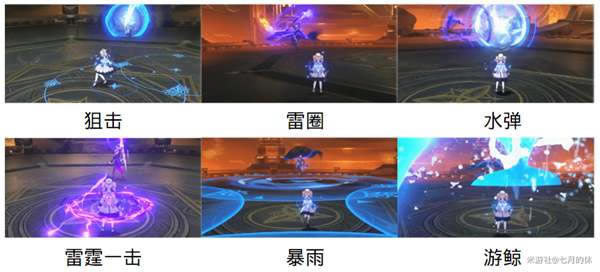 ԭ��boss�����سɾ��ܽ�