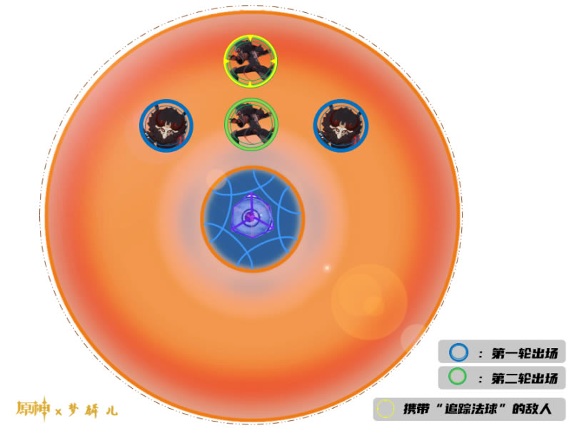 ԭ��̫ɽ������վλ���򷨹���_��վ