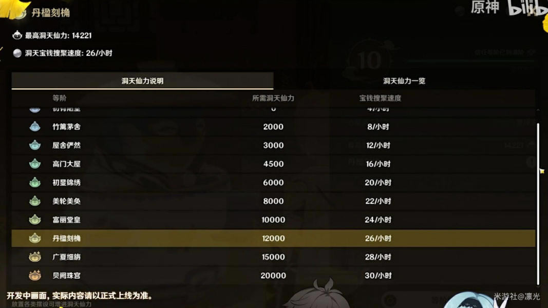 ԭ��1.5���챦Ǯ��ˢָ�� �����������ȡ��ȫ_��վ