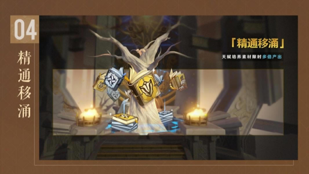 ԭ��1.5�ȫ�����淨ָ��_��վ