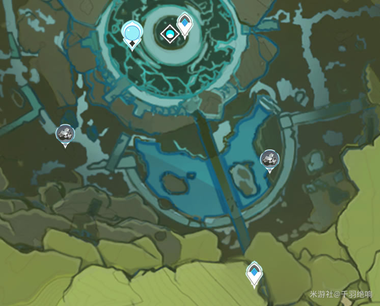 ԭ�������ɼ��ص��ȫ 1.5ȫ������λ�÷���