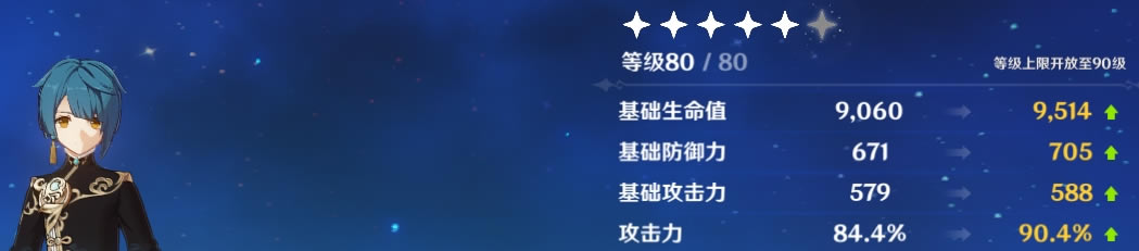 ԭ��1.5����������;������ ������������������_��վ