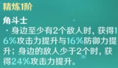 ԭ��1.5����������;������ ������������������_��վ