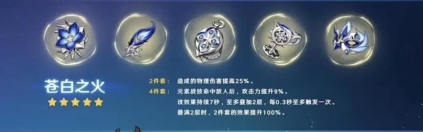 ԭ��1.5�԰�֮��ʥ����Ч�������ý�ɫ��ϸ˵��