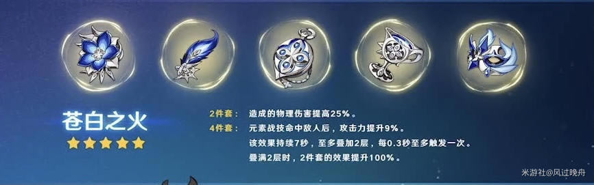 ԭ��1.5�԰�֮��ǧ���ι����ý�ɫ����