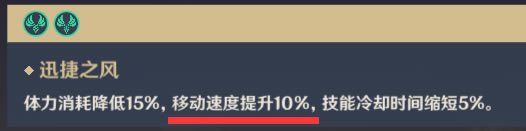 ԭ��1.4���乥���̵� ��Щ�����������乥��_��վ