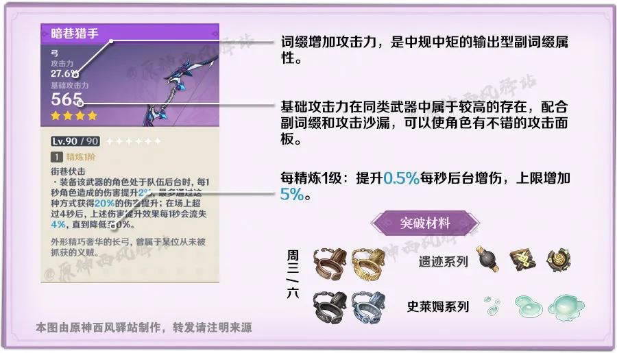 ԭ������������ �����������ý�ɫ��ǿ��˵��