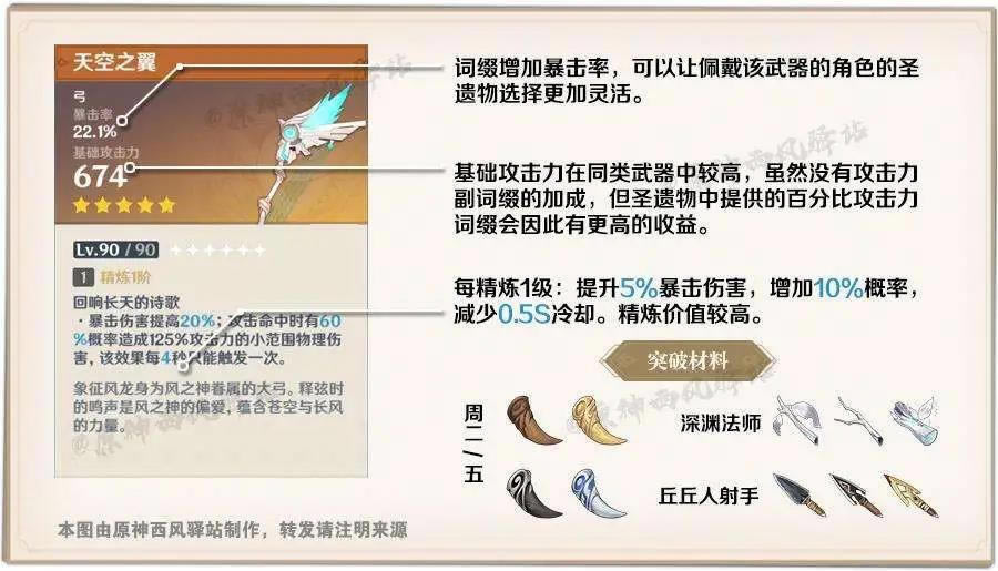 ԭ�����֮������ ���֮�����ý�ɫ��ǿ��˵��