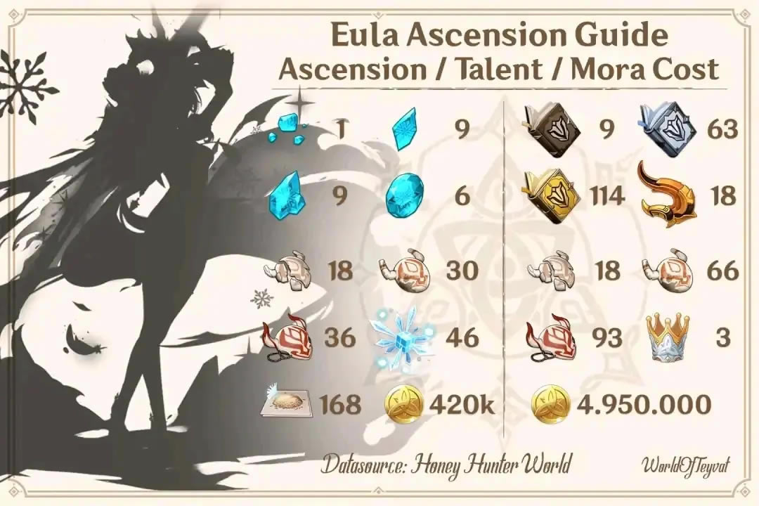 ԭ����ǉͻ�Ʋ����б� ��ǉ���鱨����