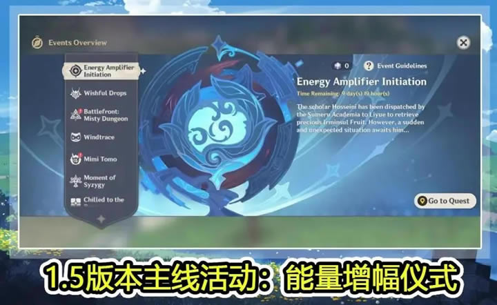 ԭ��1.5����������ʽ���߻���� ����������ʽ�����