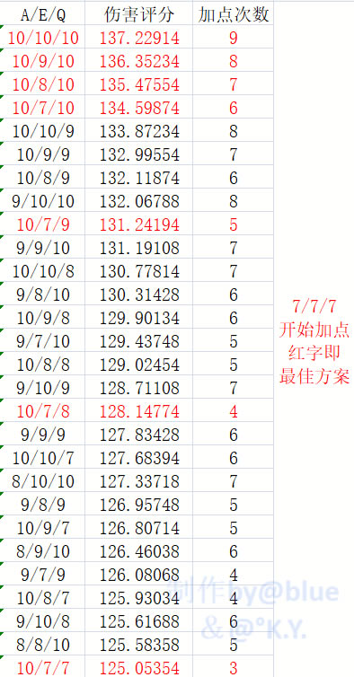 ԭ����ǉʥ����ѡ���� ��ǉ����ַ����_��վ