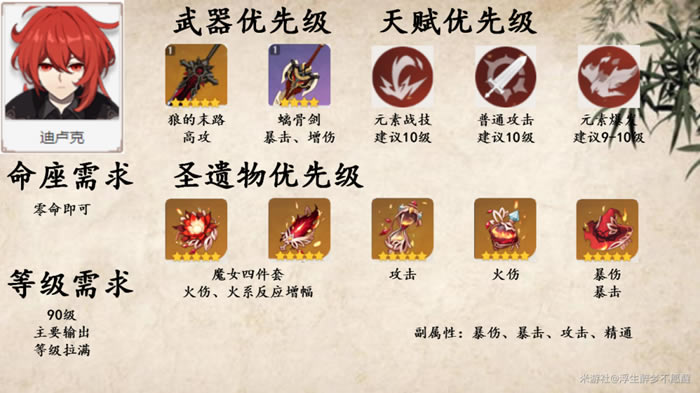 ԭ��1.4�¿�����ɫ���ɹ��� ��C��ɫʥ�����Ƽ�