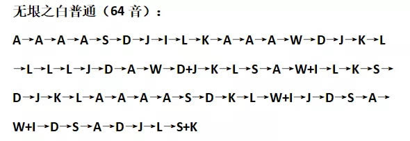 ԭ�����֮����Ĺع��� ���Ĺ�ȫ�Ѷ�ͨ�ؽ�ѧ