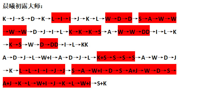 ԭ�����֮��ڶ��ع��� ��ʦ�Ѷ�ͨ�ؽ�ѧ