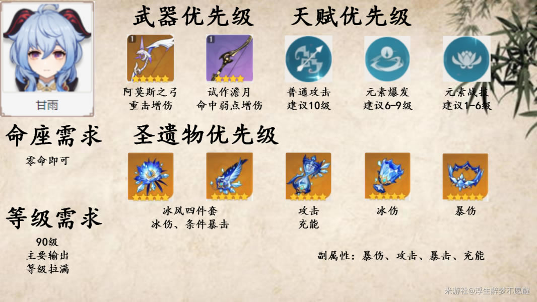 ԭ��1.4Ī�������ݴ��估�ص����_��վ