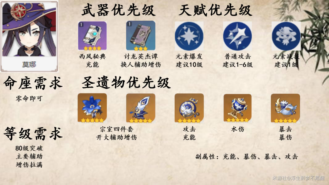 ԭ��1.4Ī�������ݴ��估�ص����_��վ