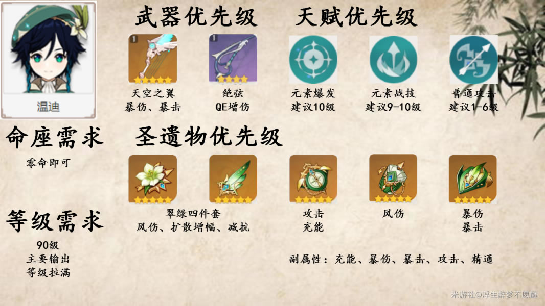 ԭ��1.4Ī�������ݴ��估�ص����_��վ