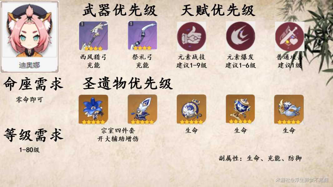 ԭ��1.4Ī�������ݴ��估�ص����_��վ