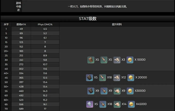 ԭ��1.5���Ǵ���������֮ʱ���Խ���