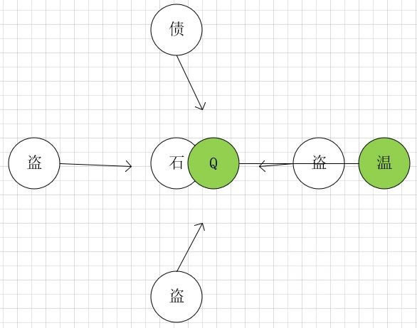 ԭ���µ�Q���ܾ۹ּ������_��վ