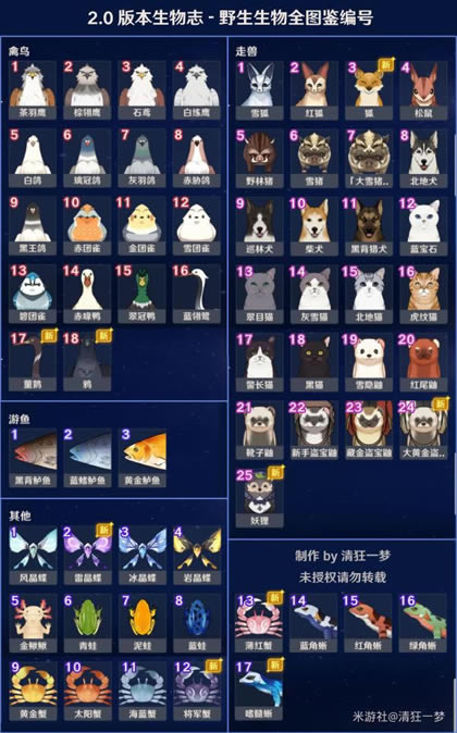 ԭ��2.0����־Ұ�������ռ�����_��վ