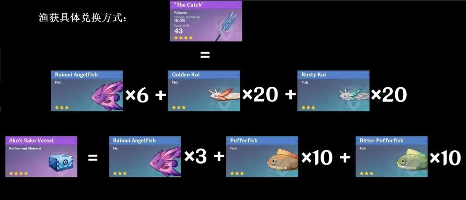 ԭ������ȡ�������� ����������ĵ�_��վ