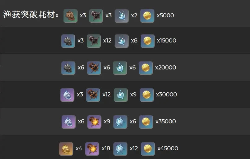 ԭ������ȡ�������� ����������ĵ�_��վ