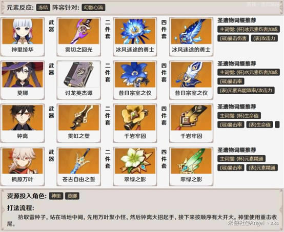 ԭ���Ӱ���������칥�� �ز�ס���˻������_��վ