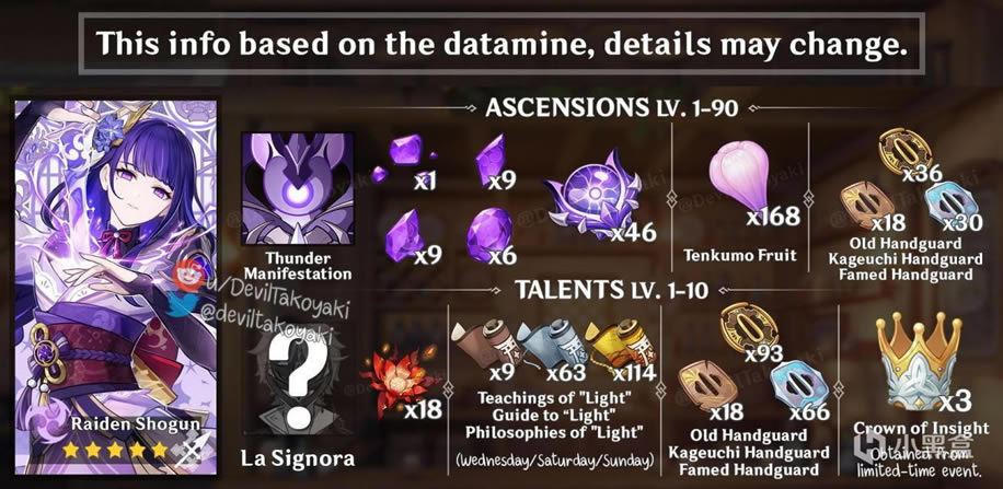 ԭ���׵罫��ǿ�ȷ��� �׵罫��ֵ�ó���_��վ