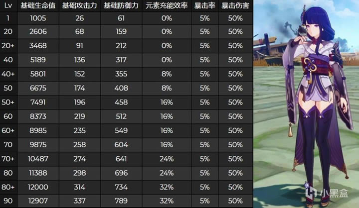 ԭ���׵罫��ǿ�ȷ��� �׵罫��ֵ�ó���_��վ