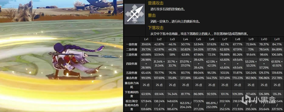 ԭ���׵罫��ǿ�ȷ��� �׵罫��ֵ�ó���_��վ