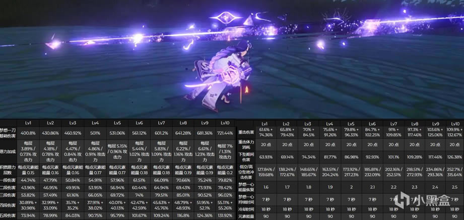 ԭ���׵罫��ǿ�ȷ��� �׵罫��ֵ�ó���_��վ