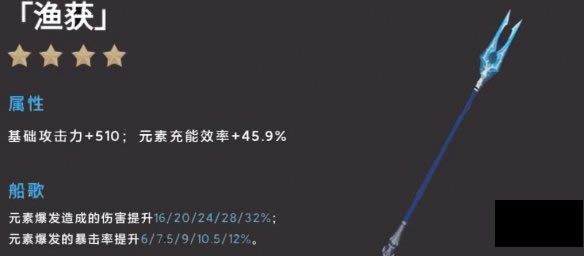 ԭ��������ý�ɫ�Ƽ� ������