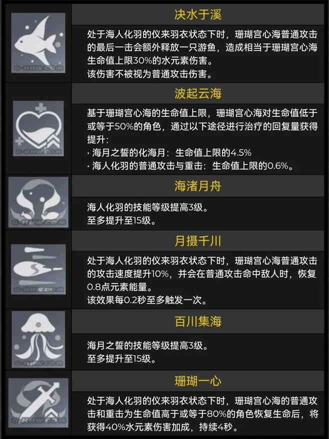 ԭ��ɺ�����ĺ���֮��Ч����ǿ������