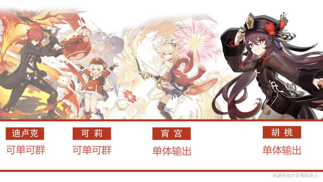 ԭ��2.1�������ظ��̽�ɫһ�� ���귵��ʱ�����_��վ