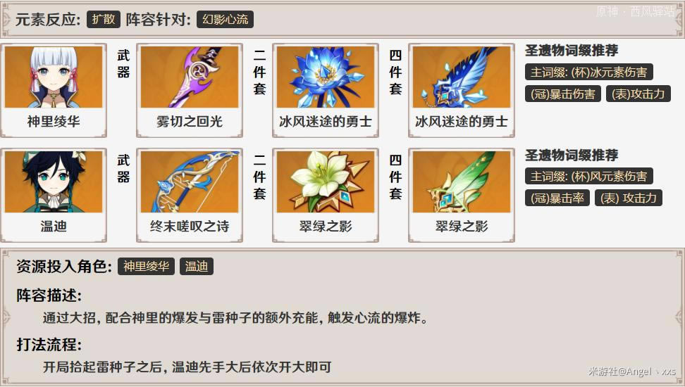 ԭ���Ӱ�����´������ӵ�ʤ������ֲ���������_��վ