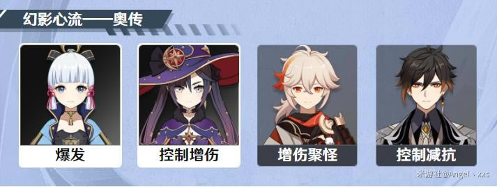 ԭ���Ӱ�����´������ӵ�ʤ������ֲ���������_��վ