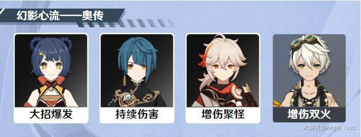 ԭ���Ӱ�����´������ӵ�ʤ������ֲ��������ϸ˵��