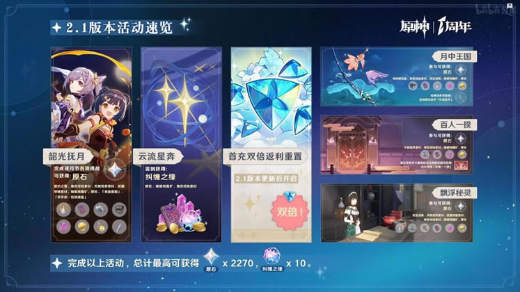 ԭ��2.1�汾��������ݻ���_��վ