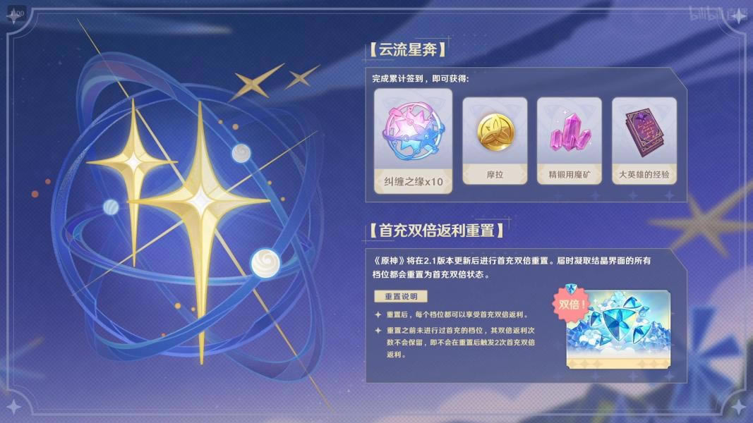 ԭ��2.1�汾����������ܽ�