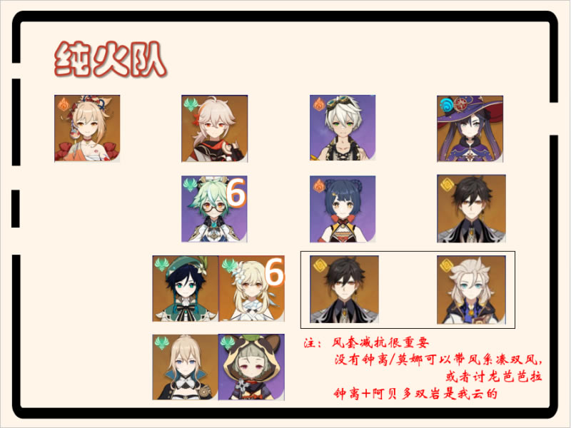 ԭ��0�������������� ����ʥ����ѡ��ͼ��˵���̳�