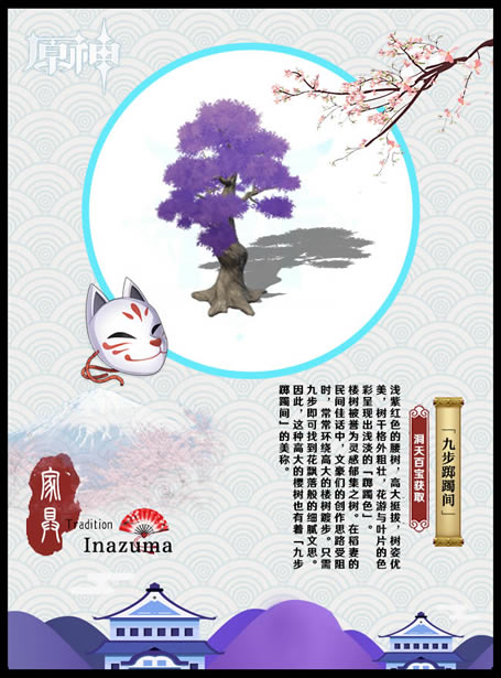 ԭ��2.1�����Ҿ���ۼ�ȡ�÷�������