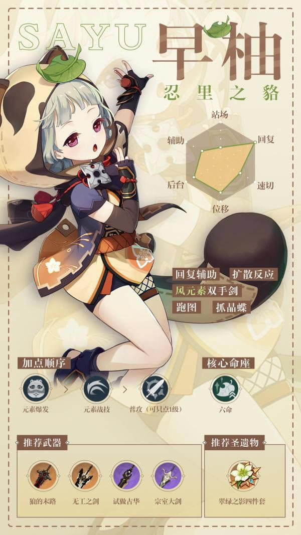 ԭ��2.0������������ ��������ʥ�����Ƽ�_��վ