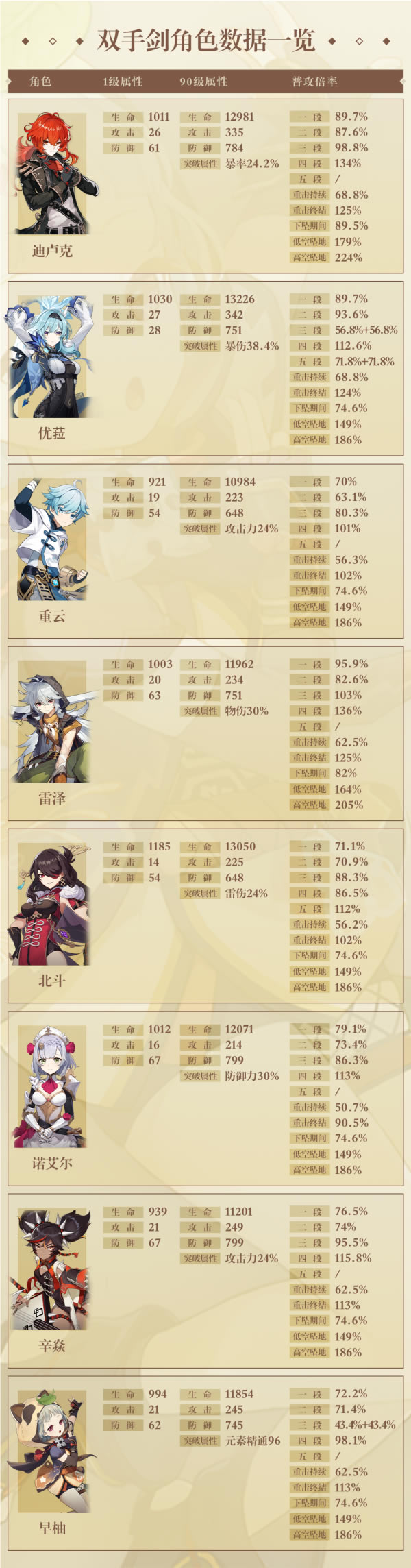 ԭ��2.0������������ ��������ʥ�����Ƽ�_��վ