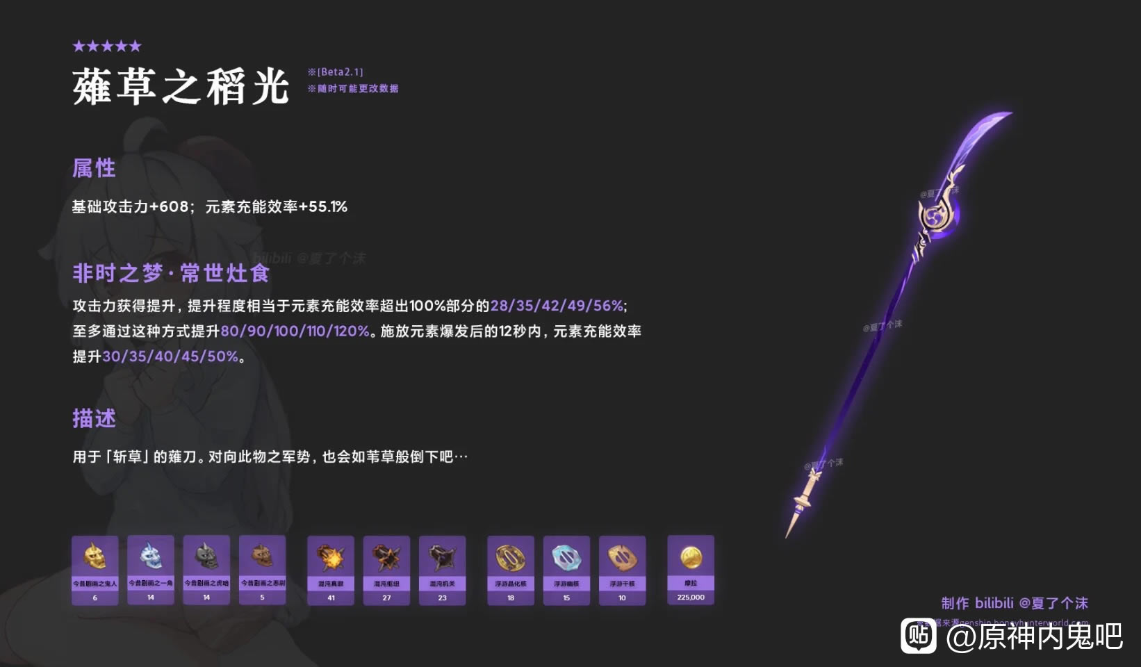 ԭ���S��֮����ͻ�Ʋ��ϼ����������б�