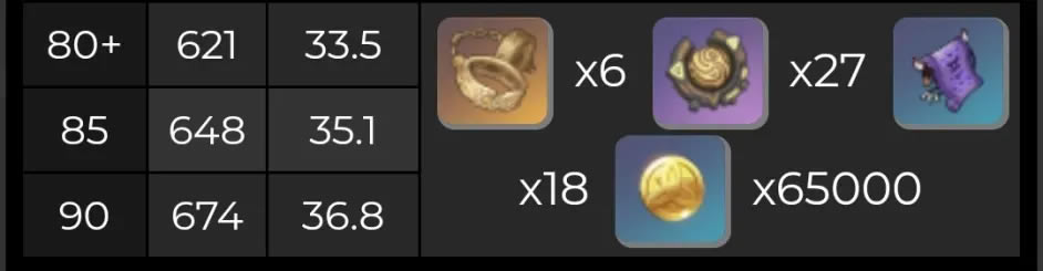 ԭ�����֮������������ǿ������