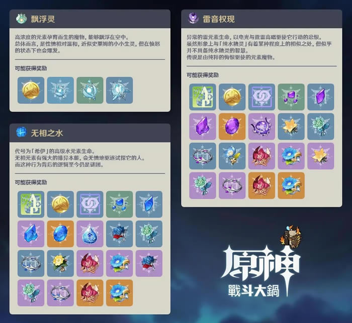 ԭ��2.1����������佱���б�