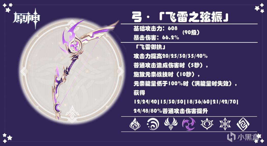 ԭ��2.0����֮������������ �˺��Աȷ���_��վ