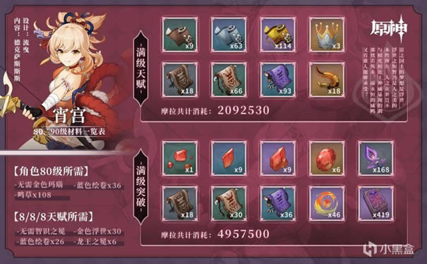 ԭ��2.0����ȫ�����ռ�����_��վ